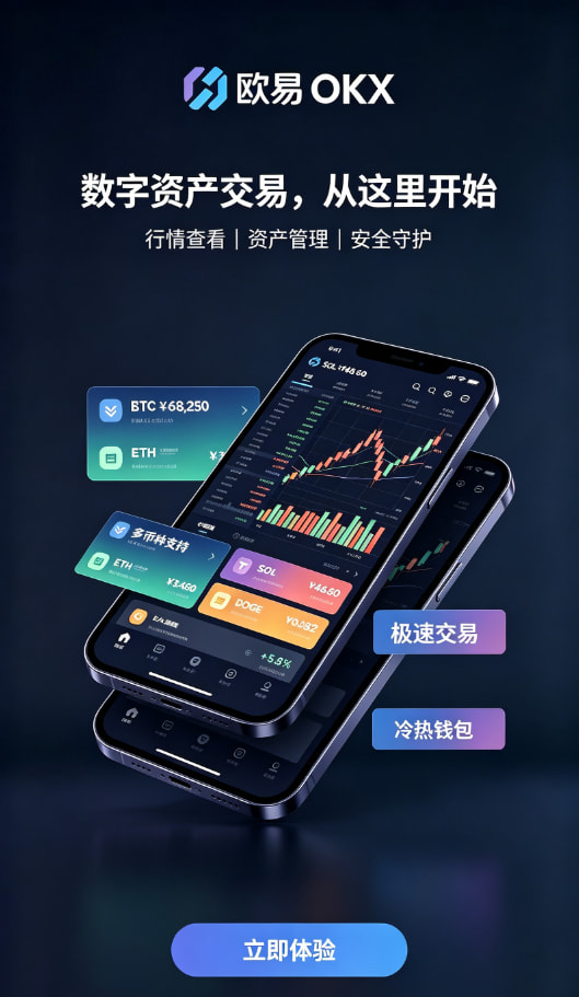 欧交易所平台app行情工具展示